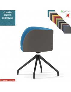 Round Poltroncina girevole base nylon antracite piramidale 4 gambe rivestimento TESSUTO MINI class 1 IM