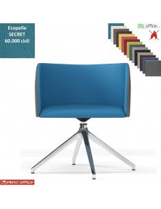 Round Poltroncina girevole base alluminio piramidale 4 gambe rivestimento TESSUTO MINI class 1 IM