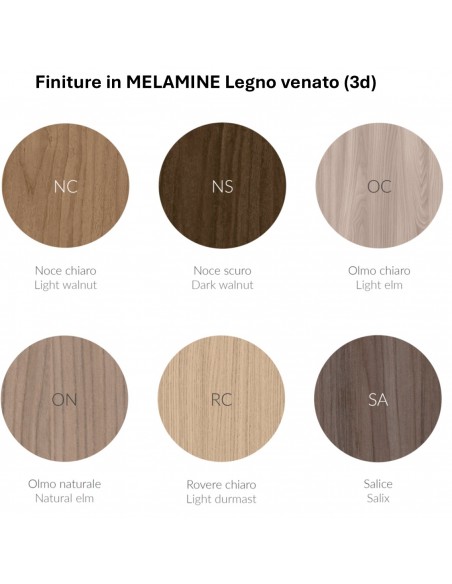 FINITURE MELAMINICO VENATO NOCE CHIARO, NOCE SCURO, OLMO CHIARO, OLMO NATURALE, ROVERE CHIARO, SALICE. SEIPO FINITURE MELAMINICO VENATO NOCE CHIARO, NOCE SCURO, OLMO CHIARO, OLMO NATURALE, ROVERE CHIARO, SALICE. SEIPO