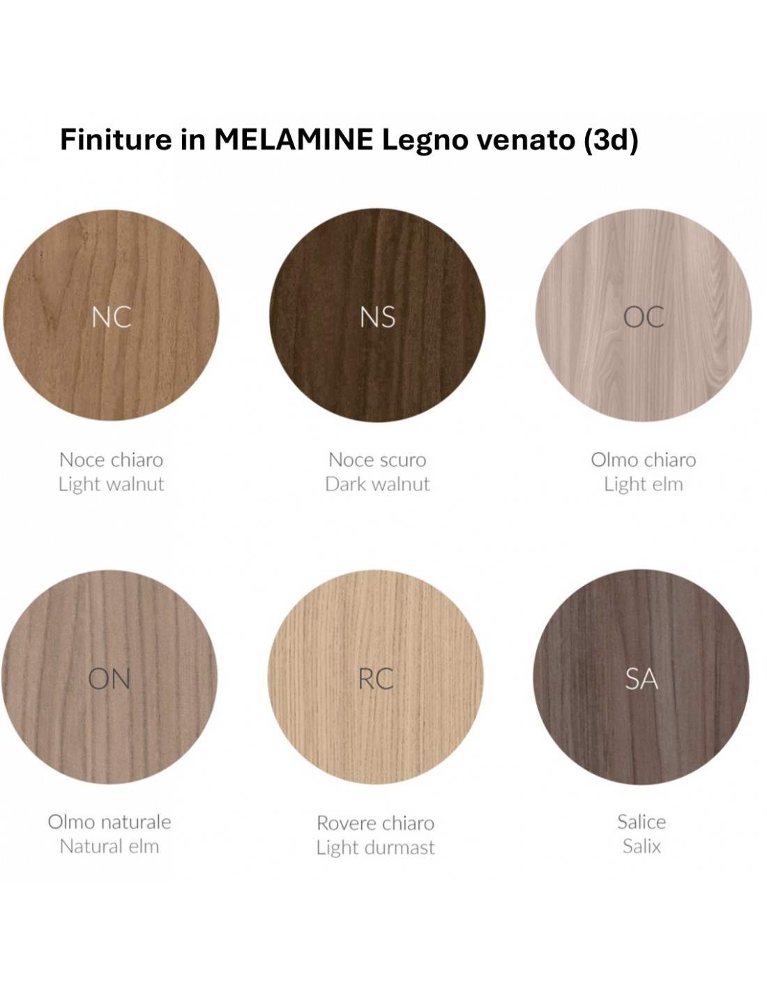 FINITURE MELAMINICO VENATO NOCE CHIARO, NOCE SCURO, OLMO CHIARO, OLMO NATURALE, ROVERE CHIARO, SALICE. SEIPO FINITURE MELAMINICO VENATO NOCE CHIARO, NOCE SCURO, OLMO CHIARO, OLMO NATURALE, ROVERE CHIARO, SALICE. SEIPO