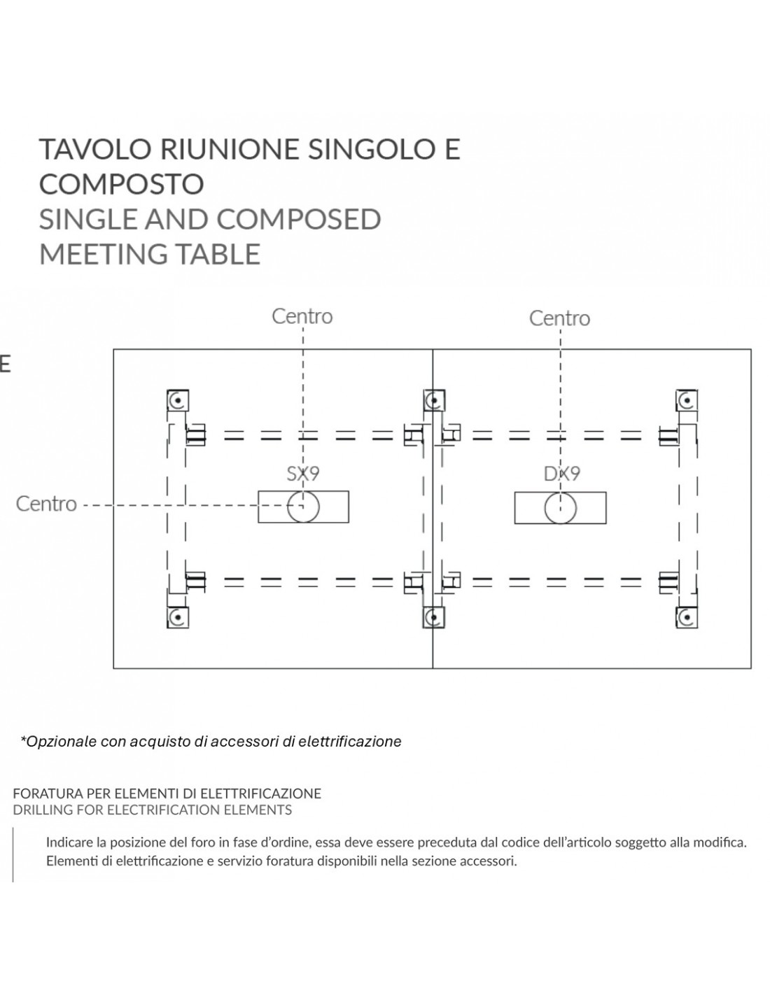 Royal scheda elettrificazione tavolo riunione SEIPO Royal scheda elettrificazione tavolo riunione SEIPO