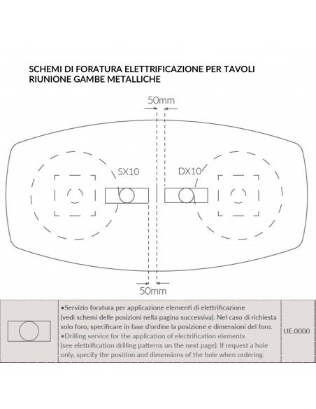 tovolo riunion fori elettrificazione Seipo