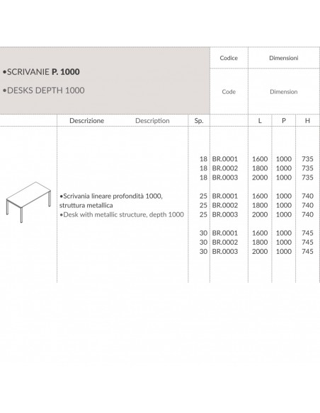 Bridge scrivania lineare struttura metallica a ponte Seipo BR.0001 scheda
