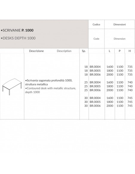Scrivania sagomata profondità 1000, 
struttura metallica BR.0004 SCHEDA