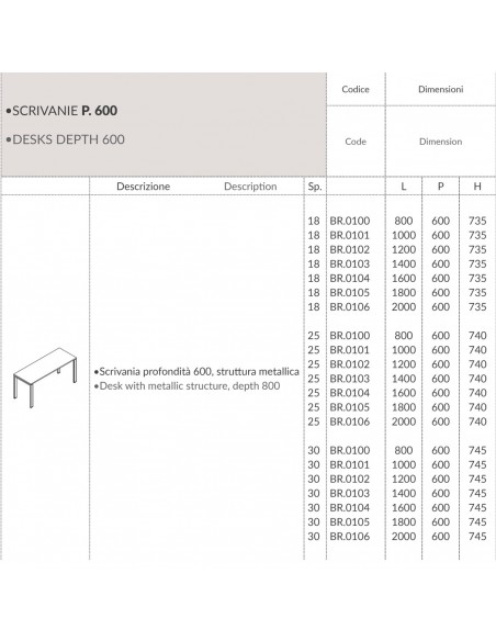 Bridge scrivania lineare struttura metallica a ponte Seipo P. 600 BR.0100 scheda