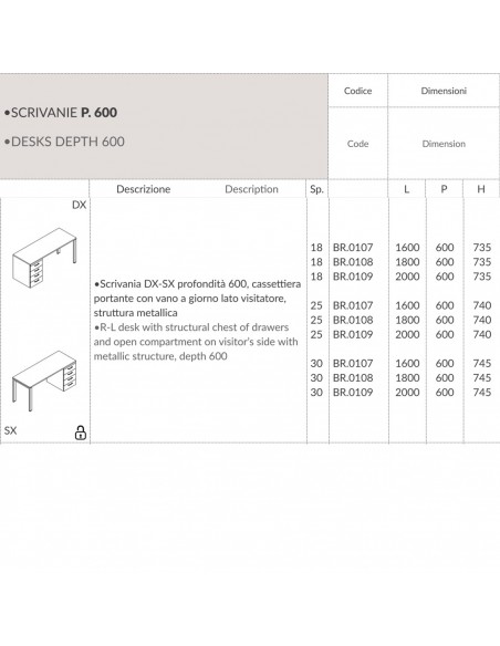 Bridge scrivania lineare struttura metallica a ponte Seipo P. 600 BR.0100 SCHEDA