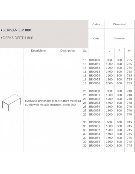 Bridge scrivania lineare struttura metallica a ponte Seipo BR.0050 scheda
