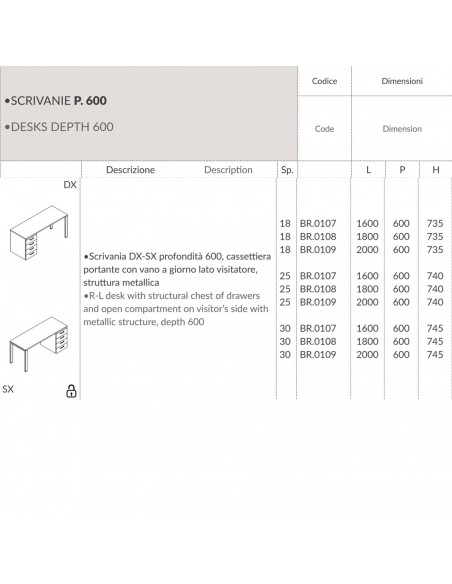 Bridge scrivania lineare struttura metallica a ponte Seipo P. 600 BR.0107 SCHEDA