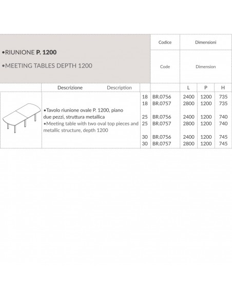 Tavolo riunione ovale P. 1200, piano
 due pezzi, struttura metallica BR.056 7 SCHEDA