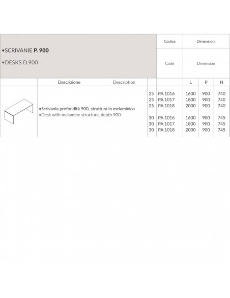 Panel scrivania P.900, struttura in melaminico Seipo PA.1016 7 8 SCHEDA