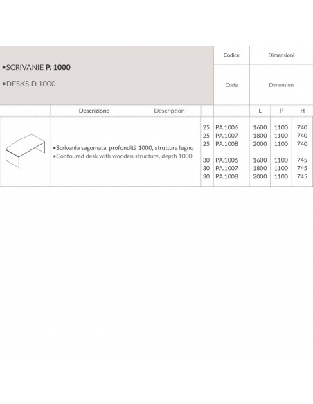 scrivania profondità 1000, struttura legno Seipo PA.1006 7 8 SCHEDA