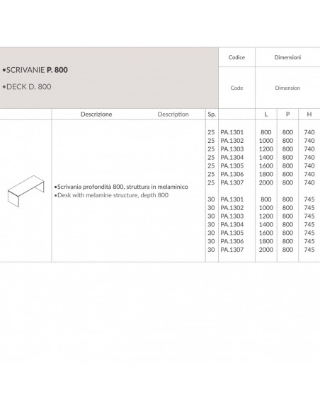 Panel Scrivania P.800, struttura in melaminico Seipo PA.1305 6 7 SCHEDA