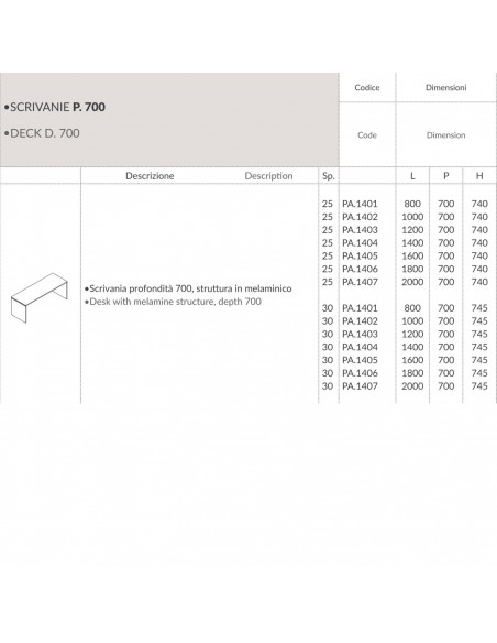 Panel Scrivania P.700 struttura in melaminico Seipo PA.1401 2 3 4 SCHEDA
