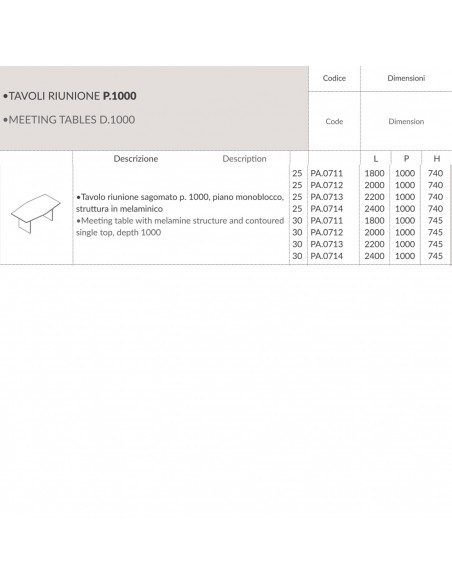 Panel Tavolo riunione sagomato p. 1000, piano monoblocco,  struttura in melaminico PA.0711 2 3 4 SCHEDA