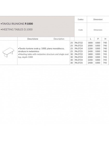 Panel Tavolo riunione ovale P. 1000, piano monoblocco,  struttura in melaminico PA.0722 3 4 5 SCHEDA