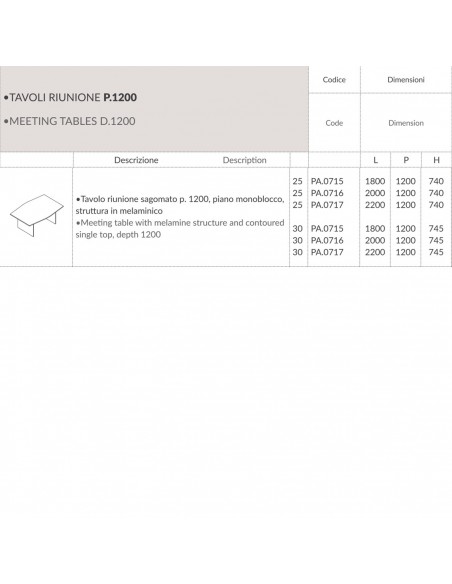 Panel tavolo riunione sagomato P.1200, piano monoblocco,  struttura in melaminico PA.0715 6 7 SCHEDA
