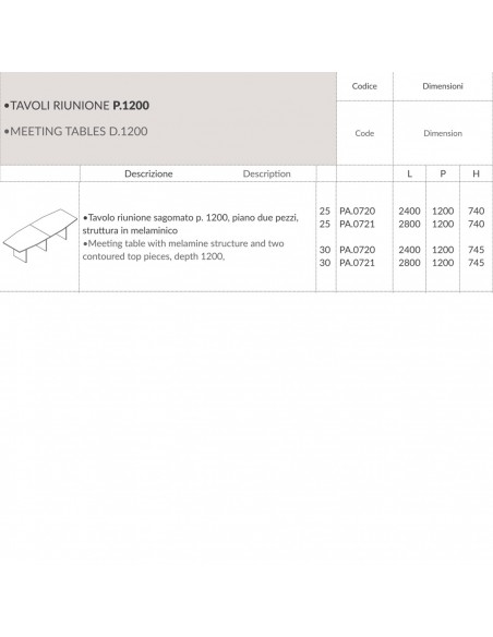 Panel Tavolo riunione sagomato P.1200, piano due pezzi,  struttura in melaminico PA.0718 9 SCHEDA