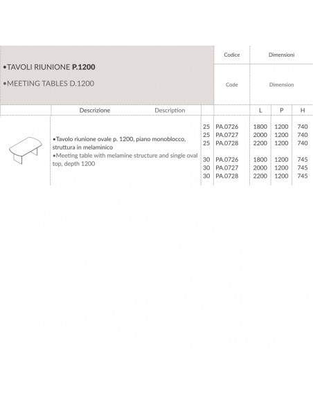 Panel tavolo riunione ovale P.1200, piano monoblocco,  struttura in melaminico PA.0726 7 8 SCHEDA