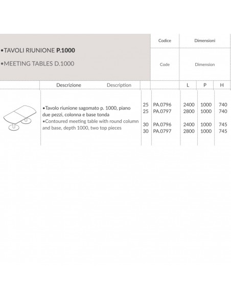 Panel Tavolo riunione sagomato p. 1000, piano  due pezzi, colonna e base tonda Seipo PA.0796 7 SCHEDA