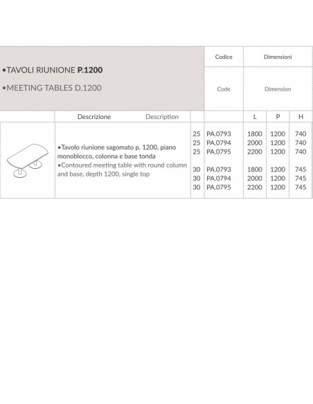 Panel tavolo riunione sagomato P.1200, piano  monoblocco, colonna e base tonda Seipo PA.0793 4 5 SCHEDA