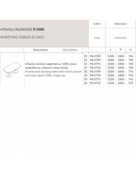 Panel Tavolo riunione sagomato p. 1000, piano  monoblocco, colonna e base tonda Seipo PA.0789 90 1 2 SCHEDA