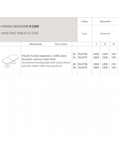 Tavolo riunione sagomato p. 1200, piano 
due pezzi, colonna e base tonda SCHEDA
