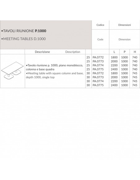 Panel Tavolo riunione p. 1000, piano monoblocco,  colonna e base quadra Seipo PA.0772 3 4 5 SCHEDA