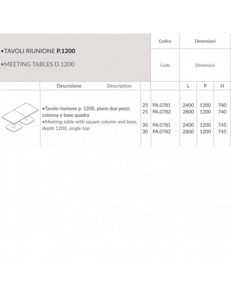 Panel Tavolo riunione p. 1200, piano monoblocco,  colonna e base quadra Seipo PA.0776 7 8 SCHEDA