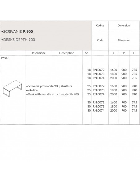 RING scrivania operativa lineare P.900 struttura metallica ad anello Seipo RN.0072 3 4 ELENCO