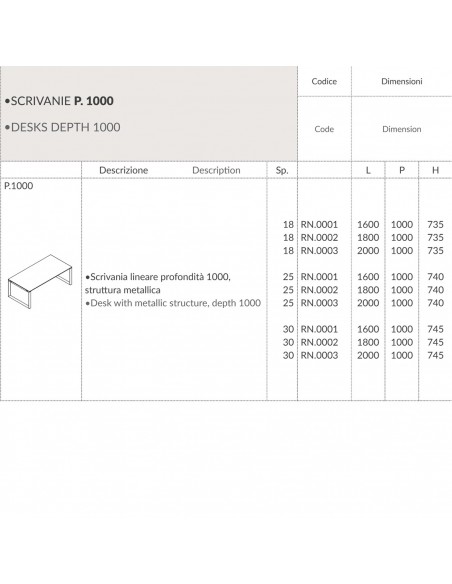 RING scrivania RING scrivania lineare struttura metallica ad anello Seipo P. 1000 RN.0001 02 03 ELENCO