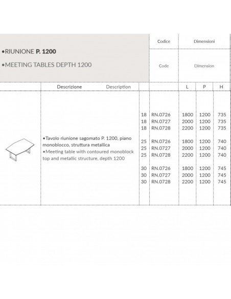 RING Tavolo riunione sagomato P. 1200, piano  monoblocco, struttura metallica ad anello Seipo RN.0726 7 8 scheda