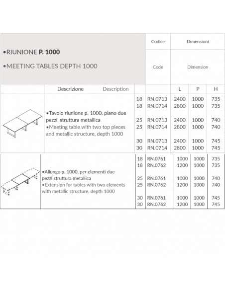 RING tavolo riunione P. 1000, piano due pezzi,  struttura metallica ad anello Seipo RN.0713 14 SCHEDA