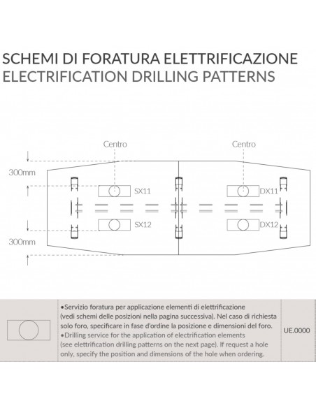 Foro tavolo riunione per eletrificazione tavolo T-LEG seipo
