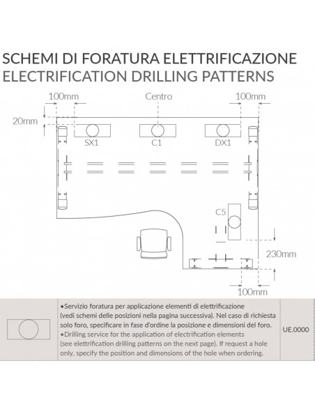 SCHEMO DI FORATURE PER SCHIVANIE SEIPO