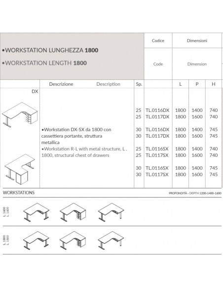 T-LEG Workstation DX da struttura metallica a "T" con cassettiere portante Seipo P. 1400 1600 TL.0116 17 DESTRO SCHEDA