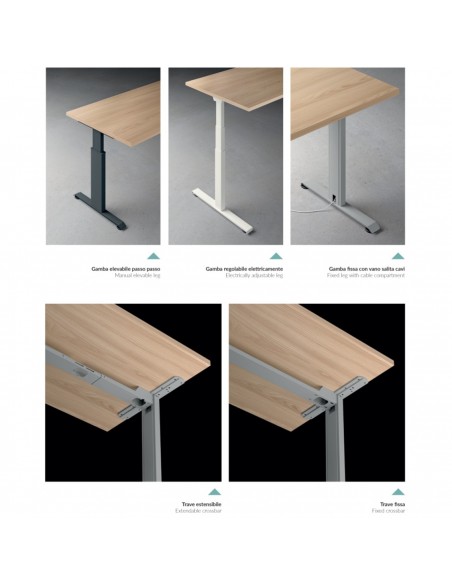 SEIPO ACCESSORI ELETRIFICAZIONE SCRIVANIA 3