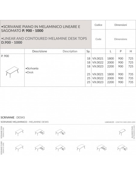 VERTEX scrivania piano in melaminico LINEARE Seipo P. 900 - VX.0021 22 23 scheda