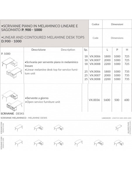 VERTEX scrivania piano in melaminico LINEARE con mobile portante Seipo - VX.0006 07 08 VX.0036 DX SX scheda