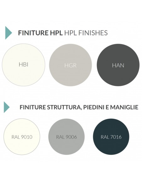 finiture HPL e finiture gambe SEIPO VERTEX