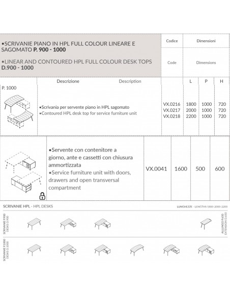 VERTEX scrivania ELEGANTE piano sagomato in HPL con mobile portante Seipo P. 1000 - VX.0216 17 18 VX.0041 DX scheda