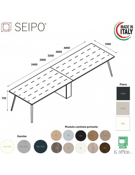 VERTEX Tavolo riunione 2 PEZZI piano in HPL LINEARE Seipo P. 1000 - VX.0261 62 63 64 65