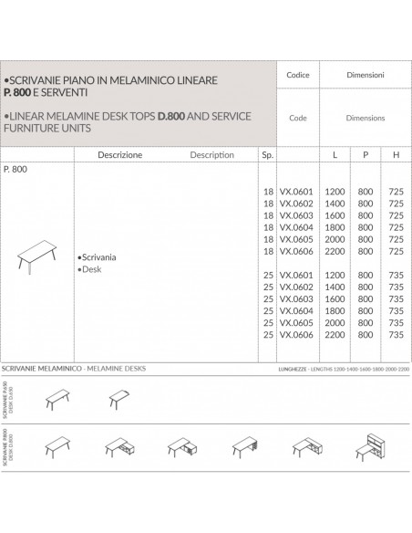 VERTEX scrivania piano in melaminico LINEARE Seipo P. 800 - VX.0601 02 03 04 05 06 scheda