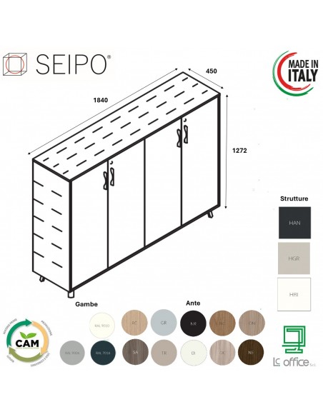 VERTEX Armadio medio con elementi di chiusura in HPL con 4 ante in melaminico SEIPO - VX.0451