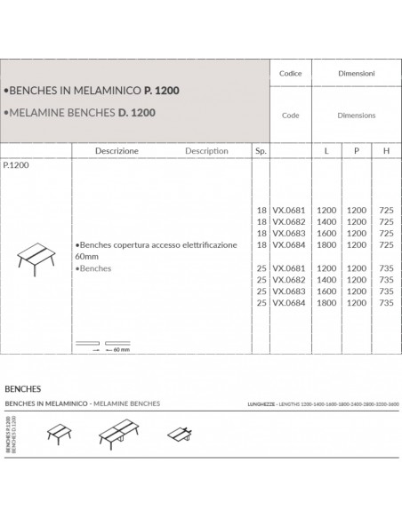 VERTEX scrivania Benches copertura accesso elettrificazione 60mm Seipo - VX.0681 82 83 84 scheda