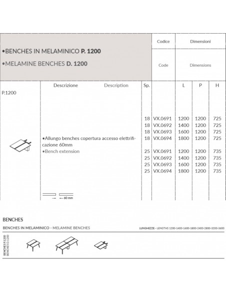 VERTEX allunga scrivania Benches copertura accesso elettrificazione 60mm Seipo - VX.0681 82 83 84 scheda