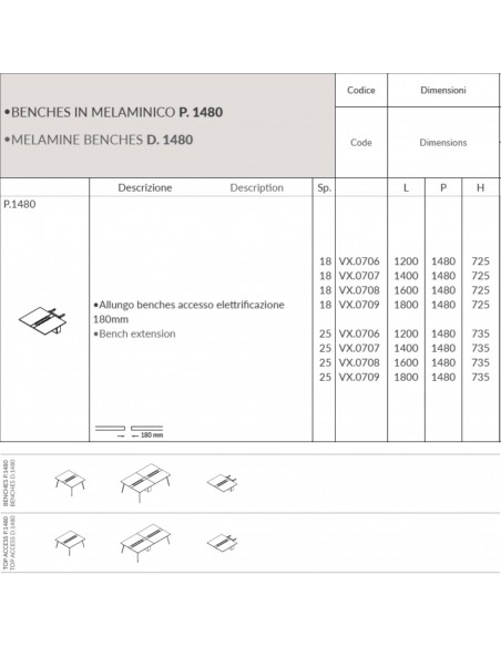 VERTEX allunga scrivania Benches accesso elettrificazione 180mm Seipo - VX.0706 07 08 09