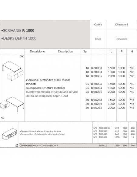 copy of Bridge scrivania direzionale mobile portante lineare P.1000 struttura a ponte Seipo BR.0033 34 35 + compo 4 DX scheda