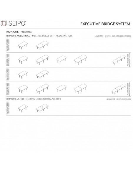 tavoli riunione bridge catalogo
