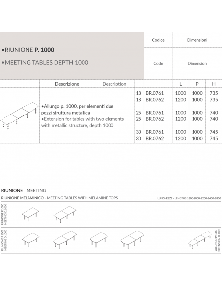 Bridge allungo tavolo riunione P.1000 piano monoblocco struttura metallica a ponte Seipo BR.0761 62 scheda