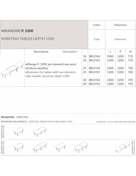 Bridge allungo tavolo riunione P.1200 piano monoblocco struttura metallica a ponte Seipo BR.0764 65 scheda